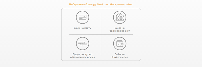МангоМани в Любани - получить микрокредит